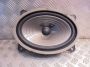 Speaker voorzijde Toyota Landcruiser (J20) ‘07-‘12 Speaker voorzijde Toyota Landcruiser (J20) ‘07-‘12